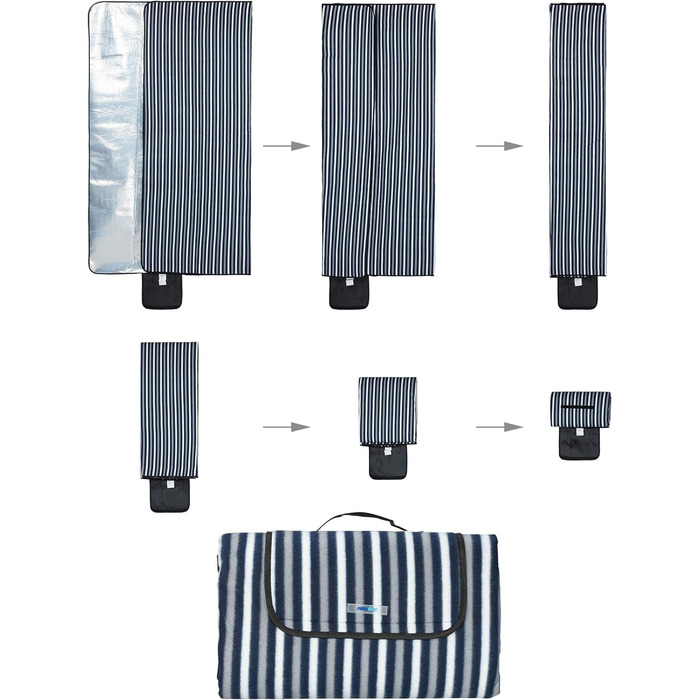 Relaxdays XXL Picknickdecke, 200 x 200 cm, Fleece Stranddecke, wärmeisoliert, wasserdicht, Tragegriff, blau/grau/weiß